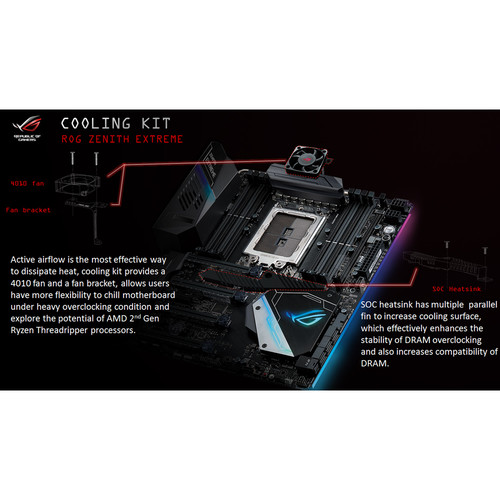 ASUS Republic of Gamers Zenith Extreme Cooling Kit