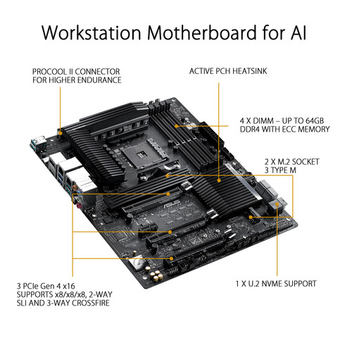 ASUS Pro WS X570-ACE AM4 ATX Motherboard