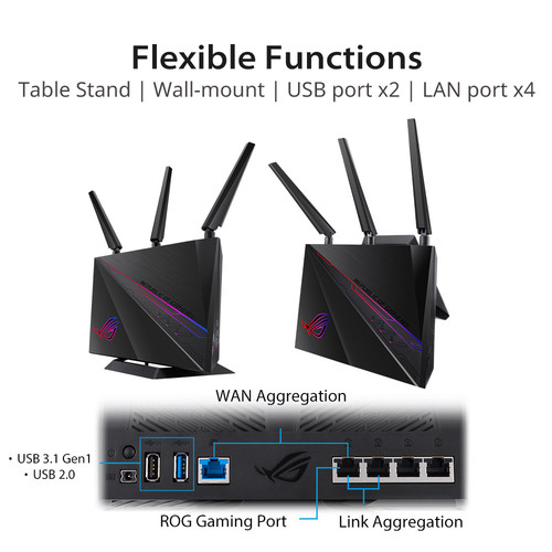 ASUS ROG Rapture GT-AC2900 Wireless Dual-Band Gigabit Gaming Router