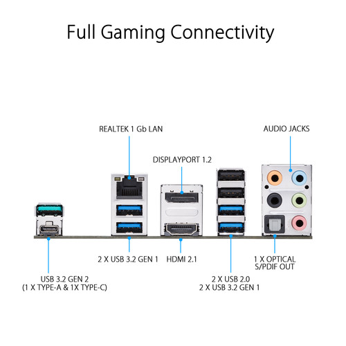 ASUS Prime B550 Plus AM4 ATX Motherboard