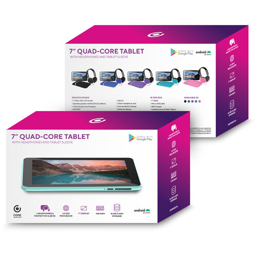 Core Innovations 7