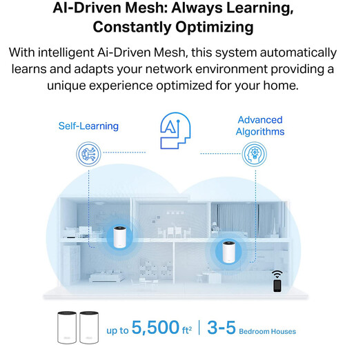 TP-Link Deco X68 AX3600 Wireless Tri-Band Gigabit Mesh Wi-Fi System (2-Pack)